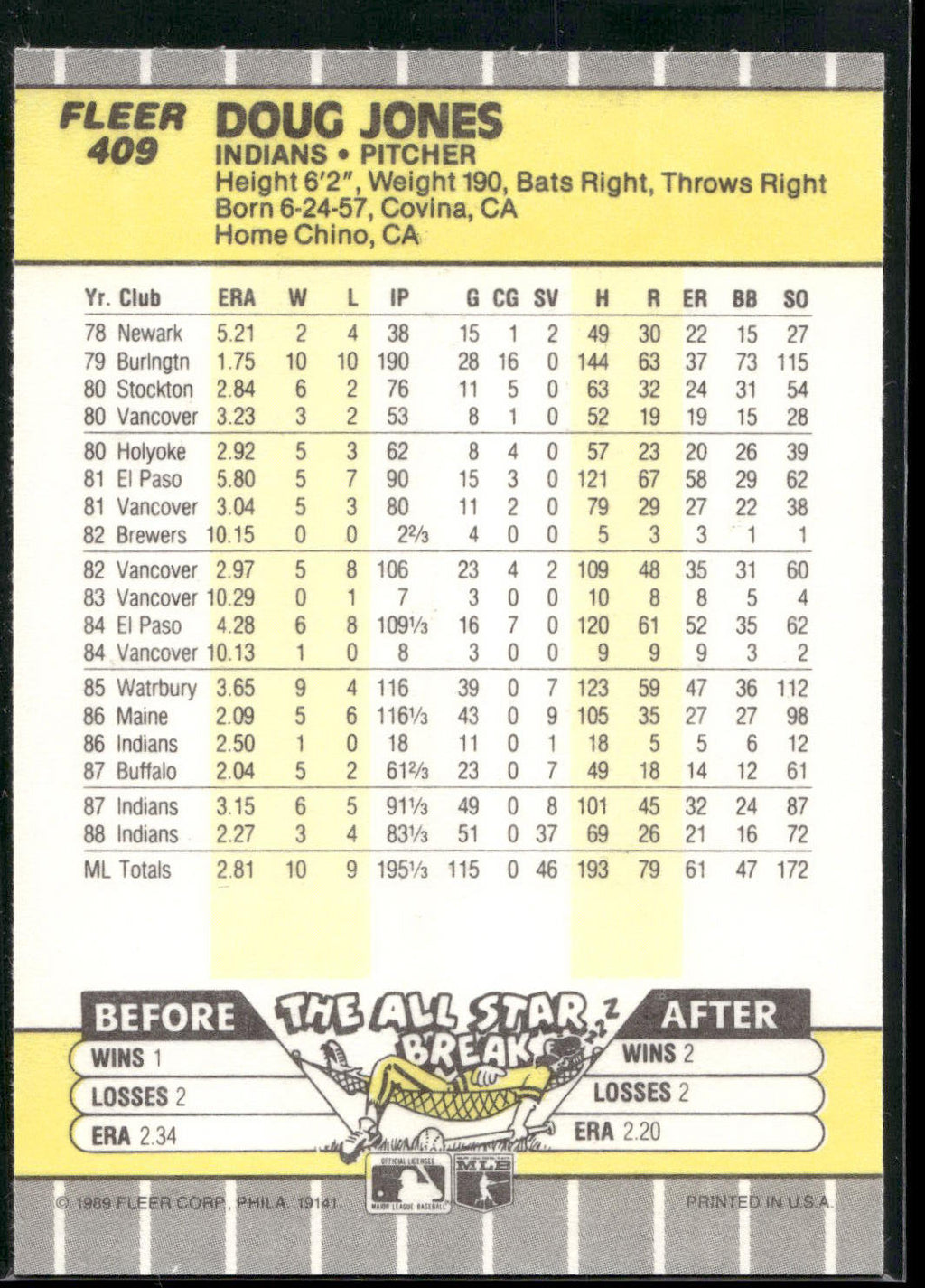 1989 Fleer #409 Doug Jones