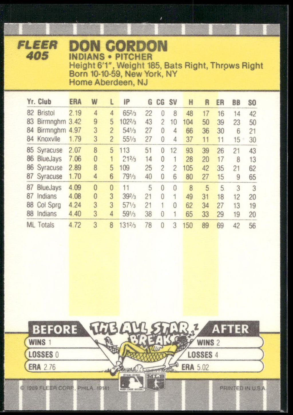 1989 Fleer #405 Don Gordon