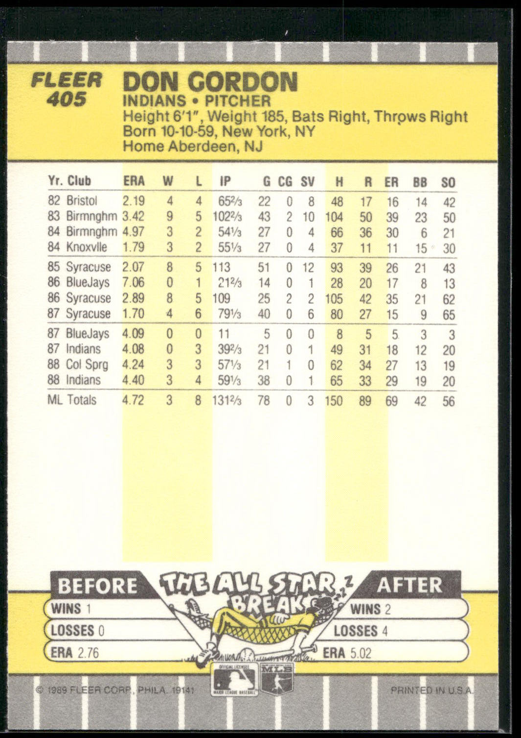 1989 Fleer #405 Don Gordon