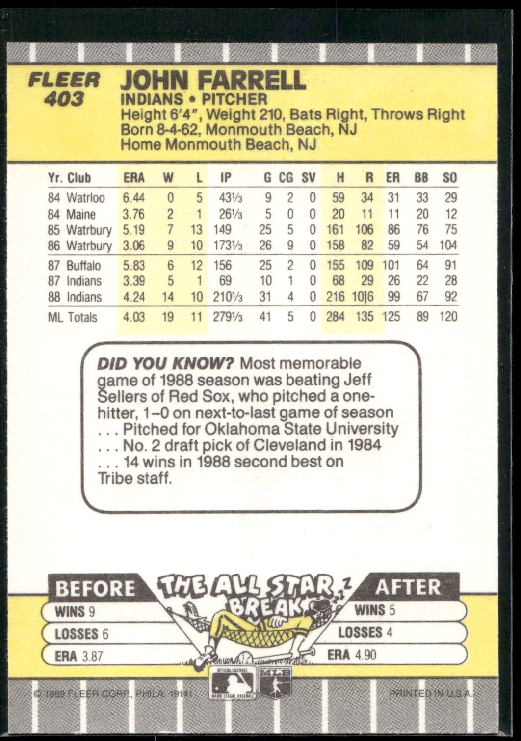 1989 Fleer #403 John Farrell