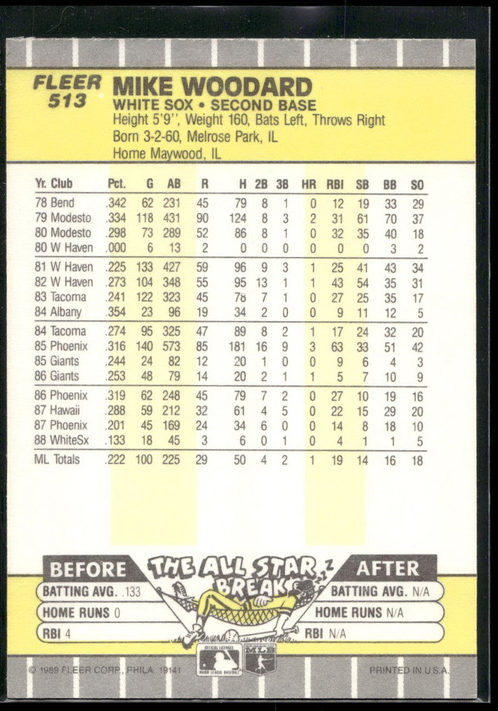 1989 Fleer #513 Mike Woodard