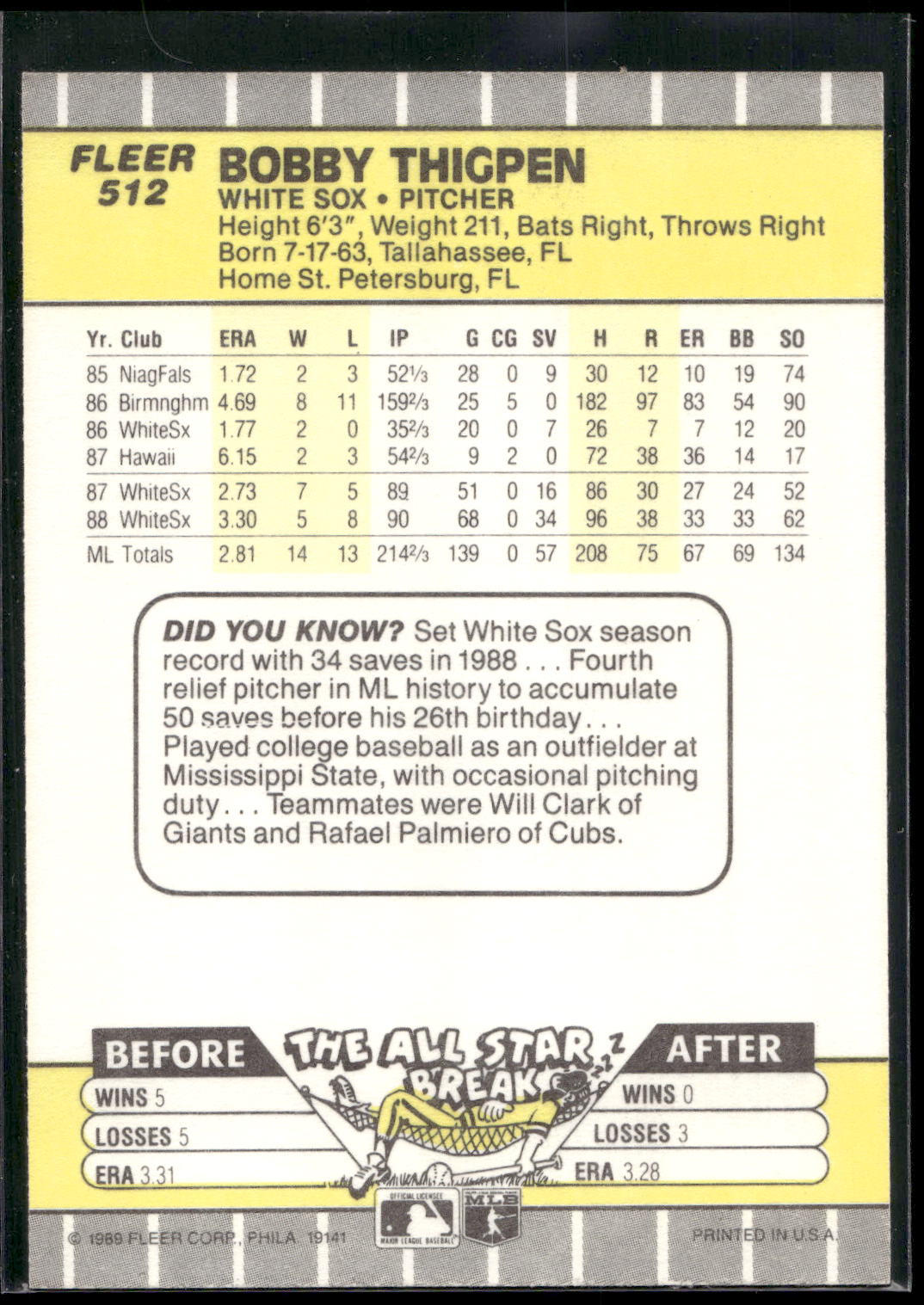 1989 Fleer #512 Bobby Thigpen