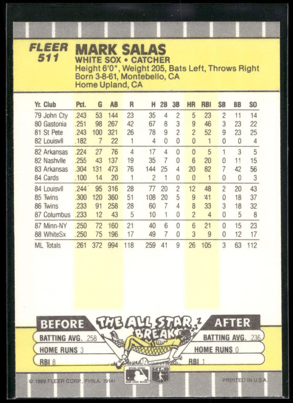 1989 Fleer #511 Mark Salas
