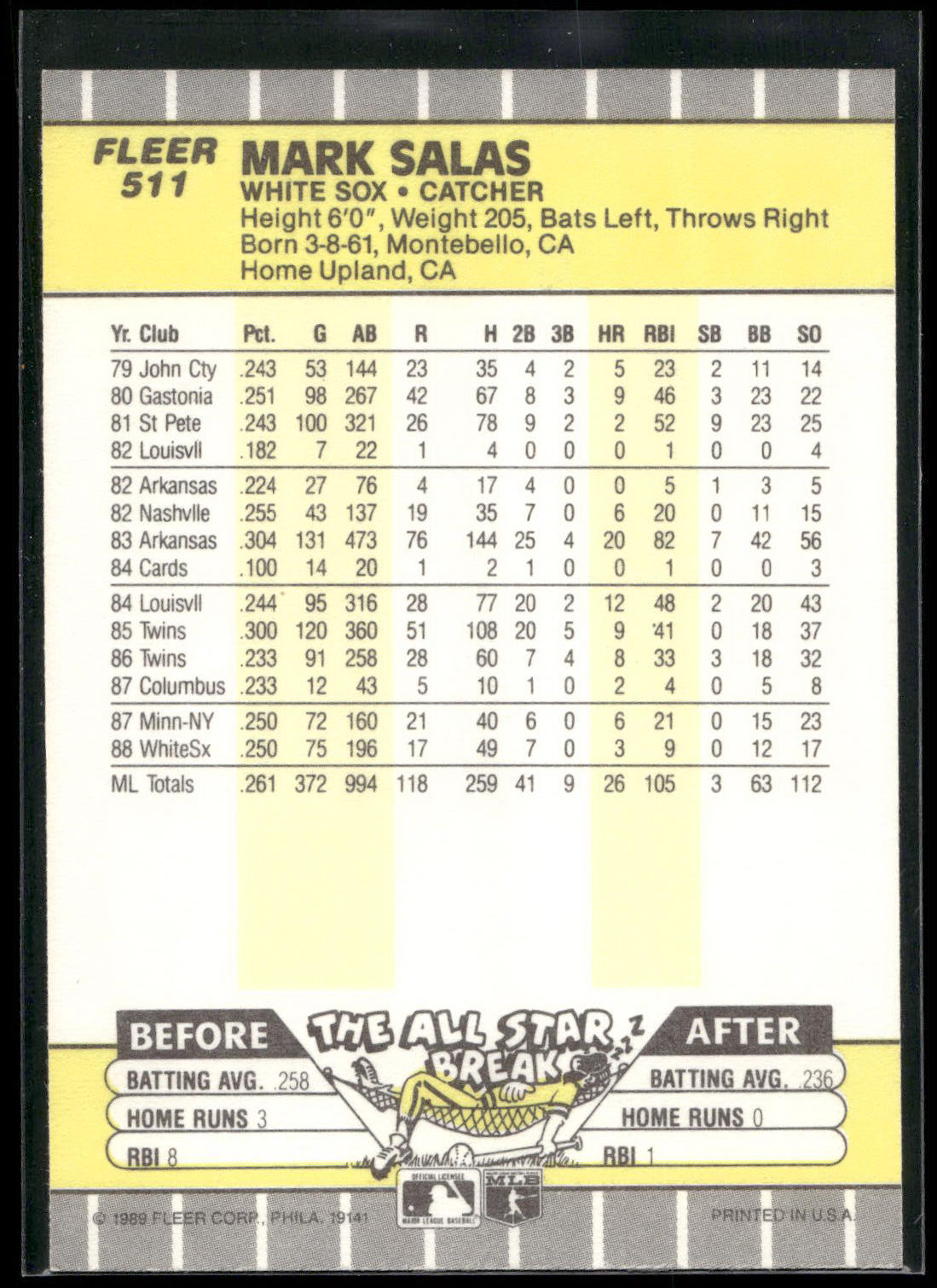 1989 Fleer #511 Mark Salas