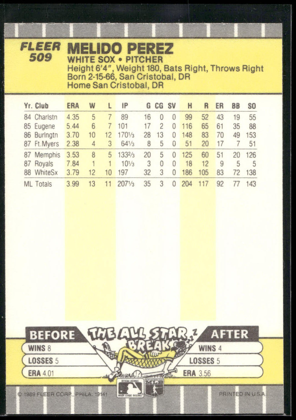 1989 Fleer #509 Melido Perez