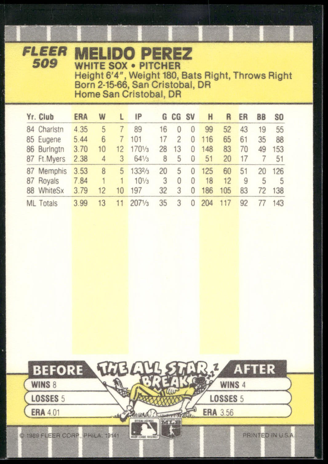 1989 Fleer #509 Melido Perez