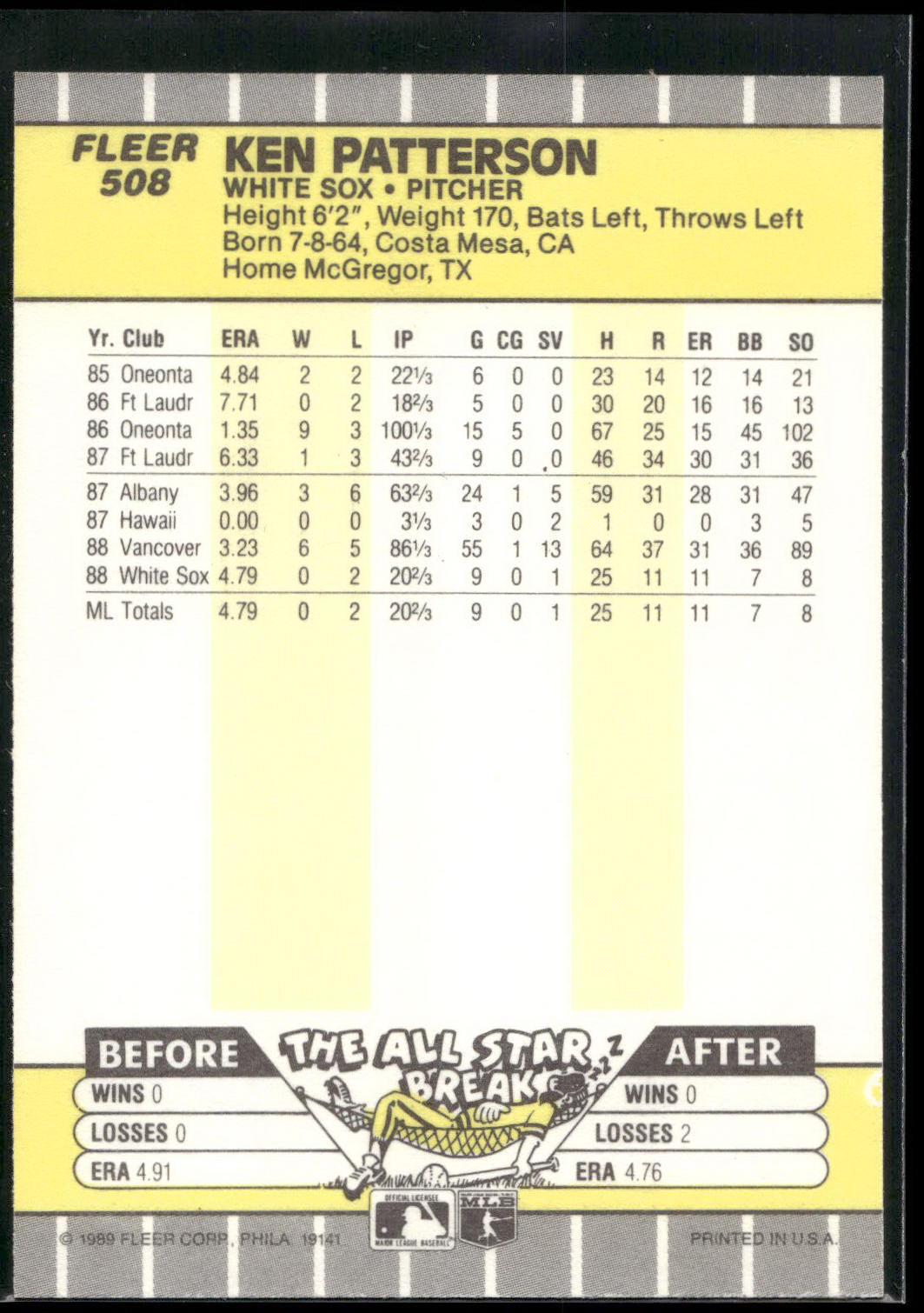 1989 Fleer #508 Ken Patterson