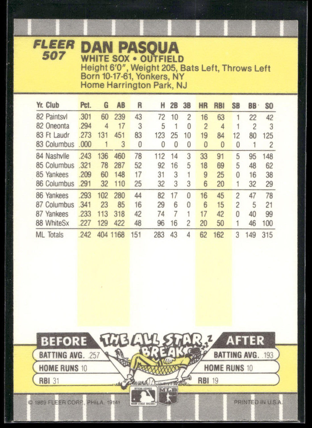 1989 Fleer #507 Dan Pasqua