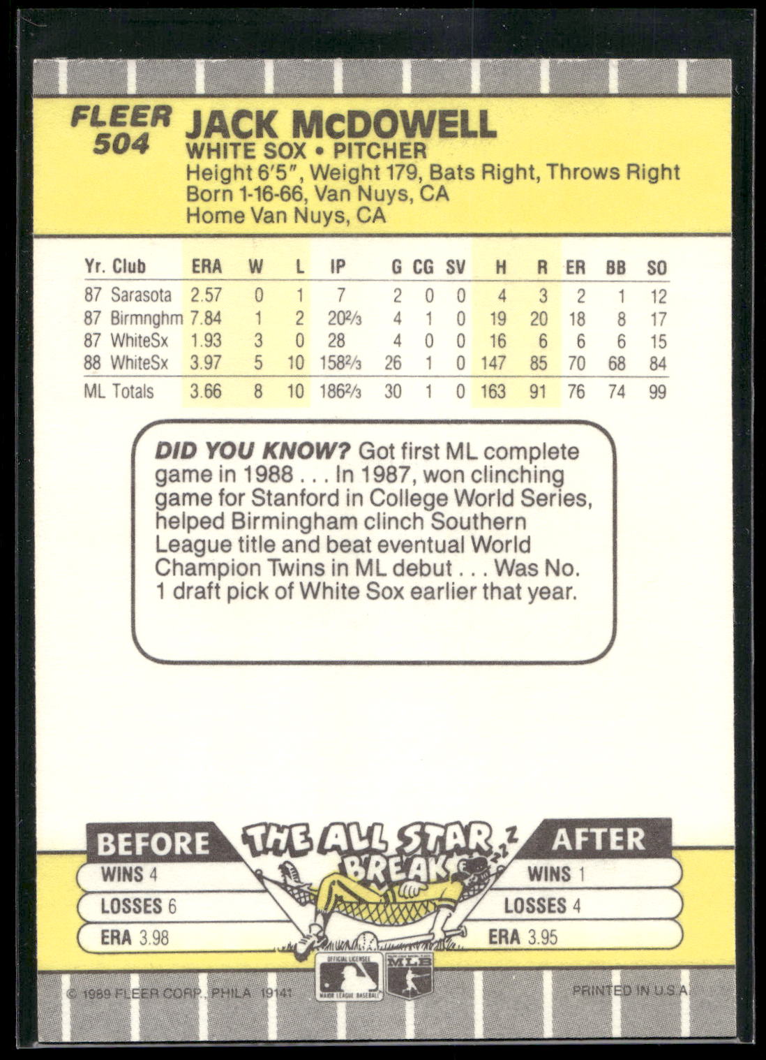 1989 Fleer #504 Jack McDowell