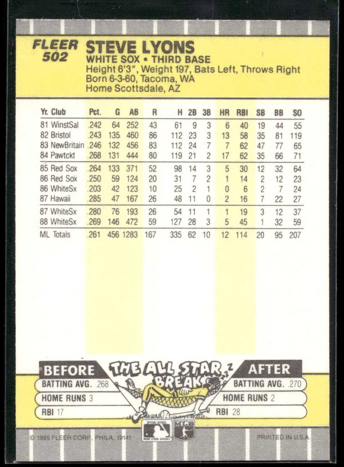 1989 Fleer #502 Steve Lyons
