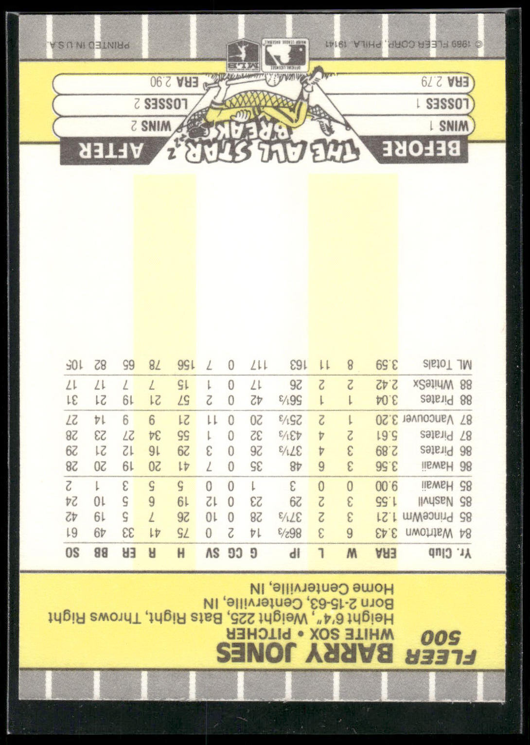 1989 Fleer #500 Barry Jones