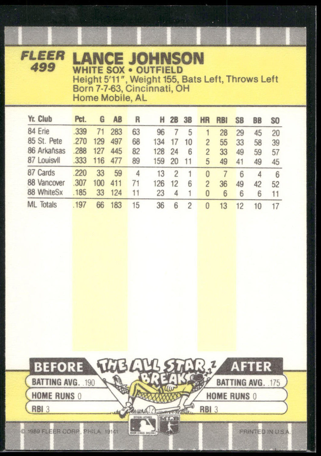1989 Fleer #499 Lance Johnson
