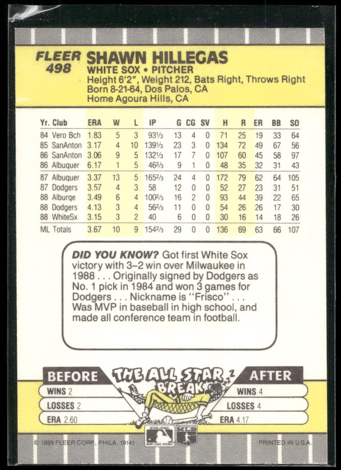 1989 Fleer #498 Shawn Hillegas