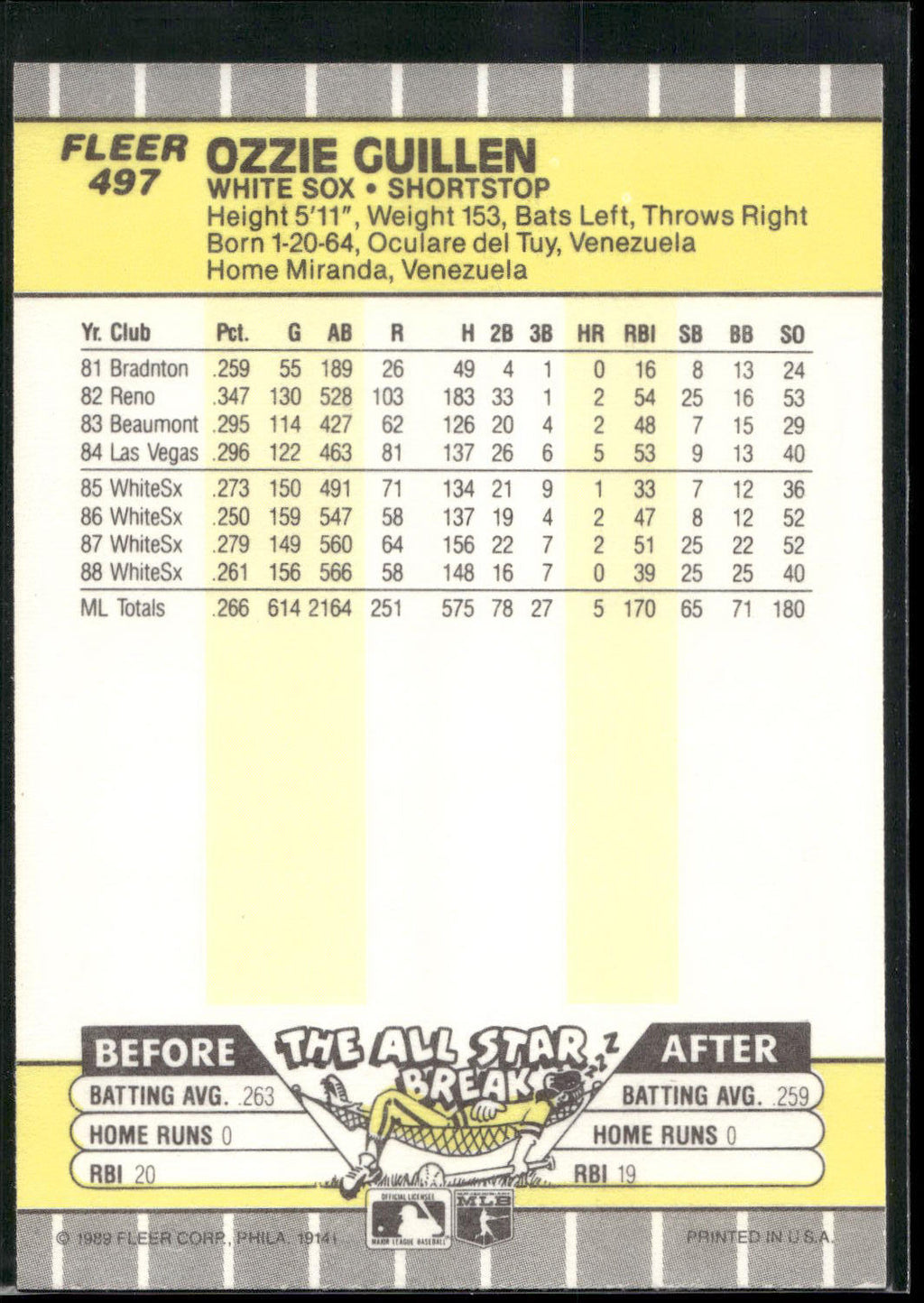 1989 Fleer #497 Ozzie Guillen