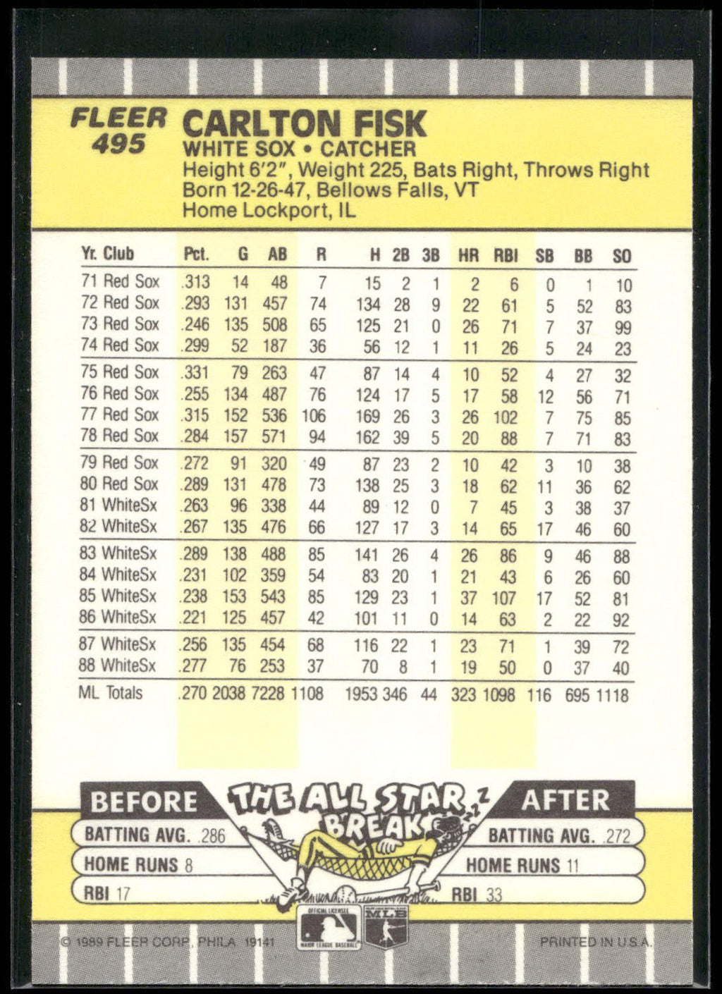 1989 Fleer #495 Carlton Fisk