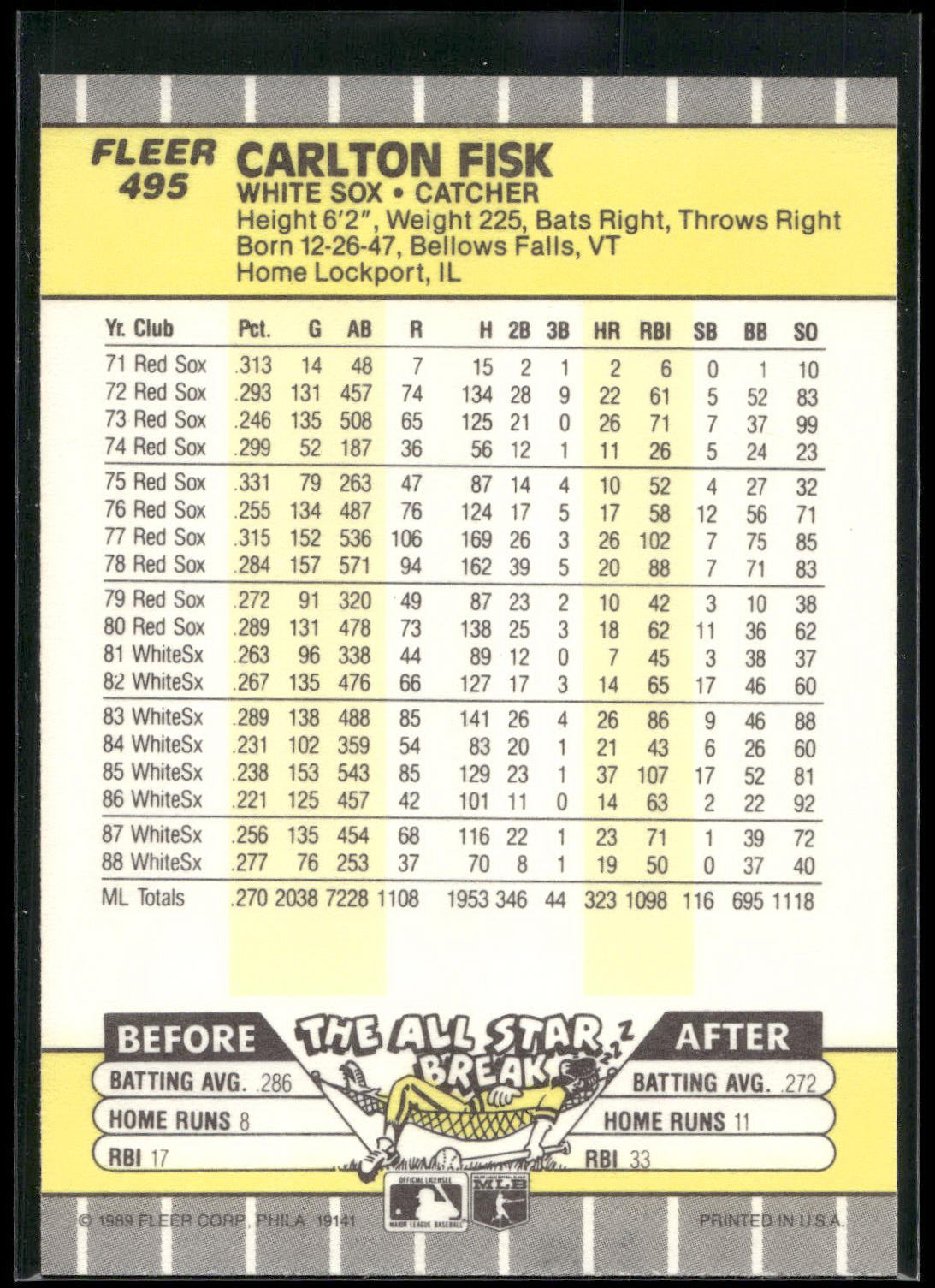 1989 Fleer #495 Carlton Fisk