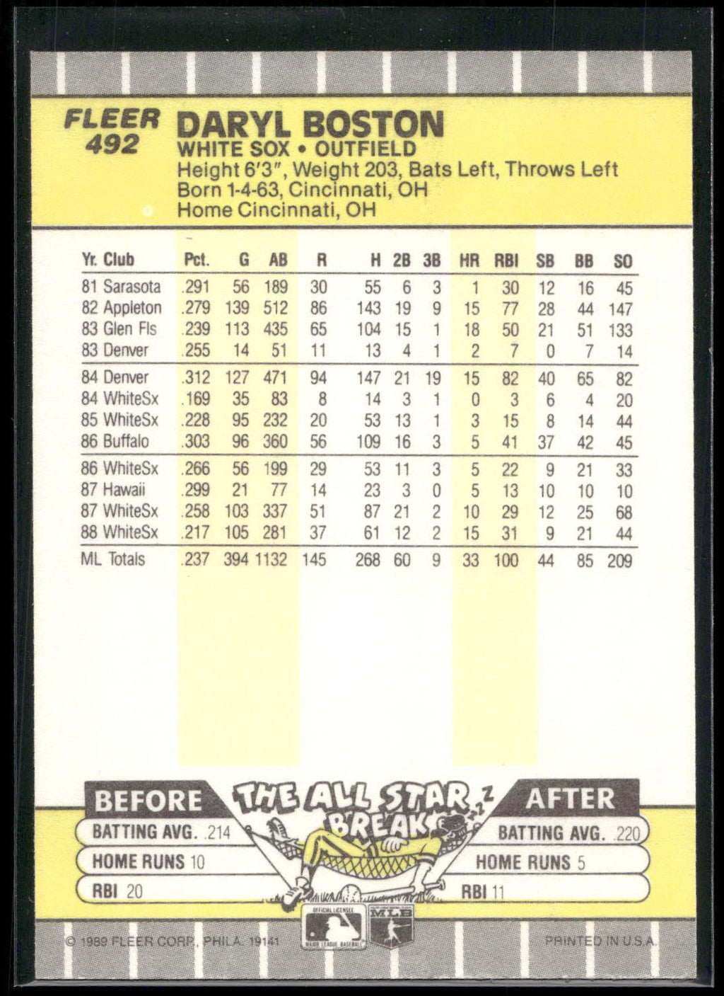1989 Fleer #492 Daryl Boston