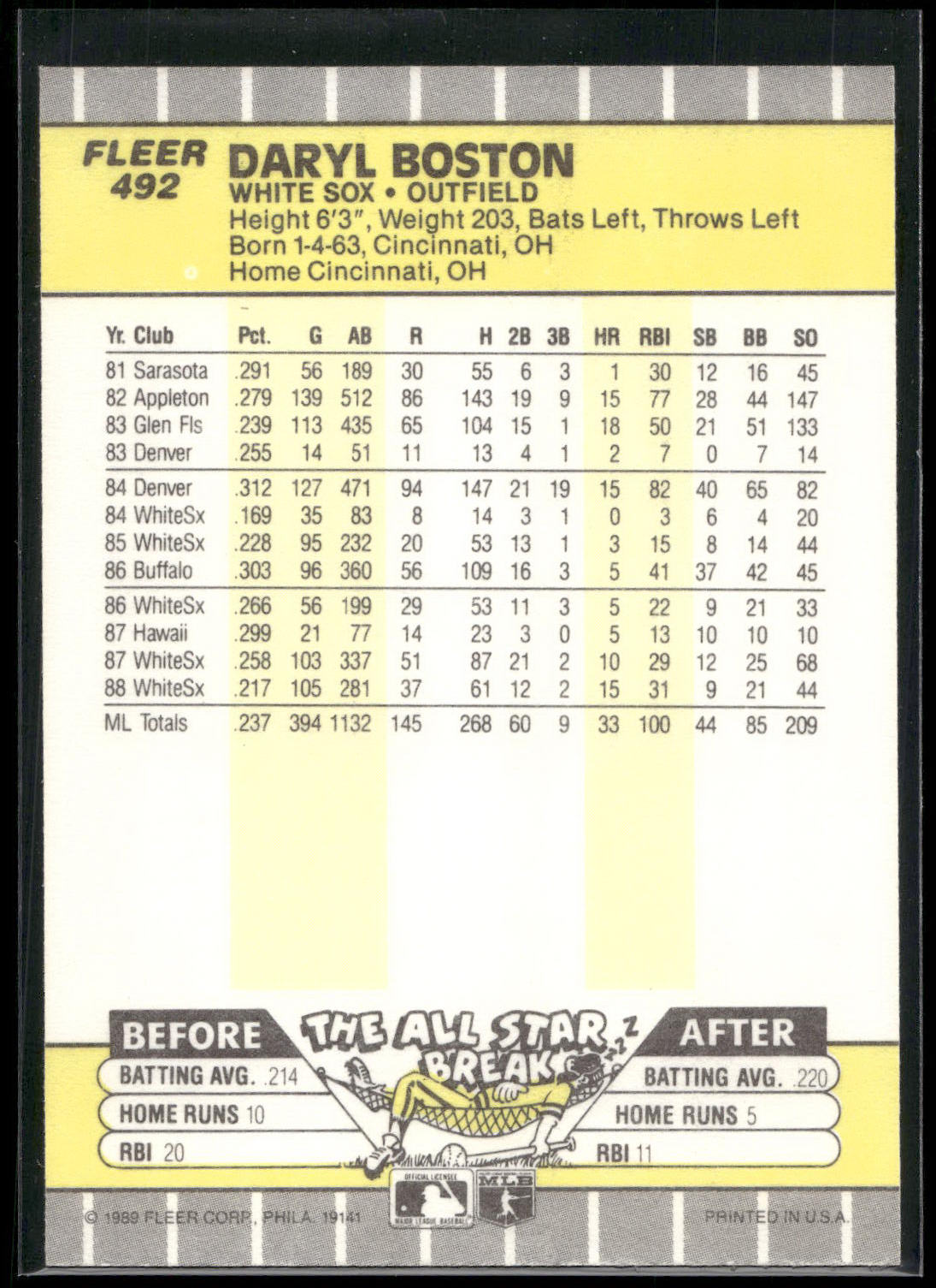 1989 Fleer #492 Daryl Boston