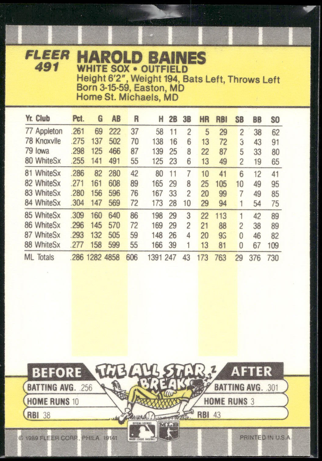 1989 Fleer #491 Harold Baines