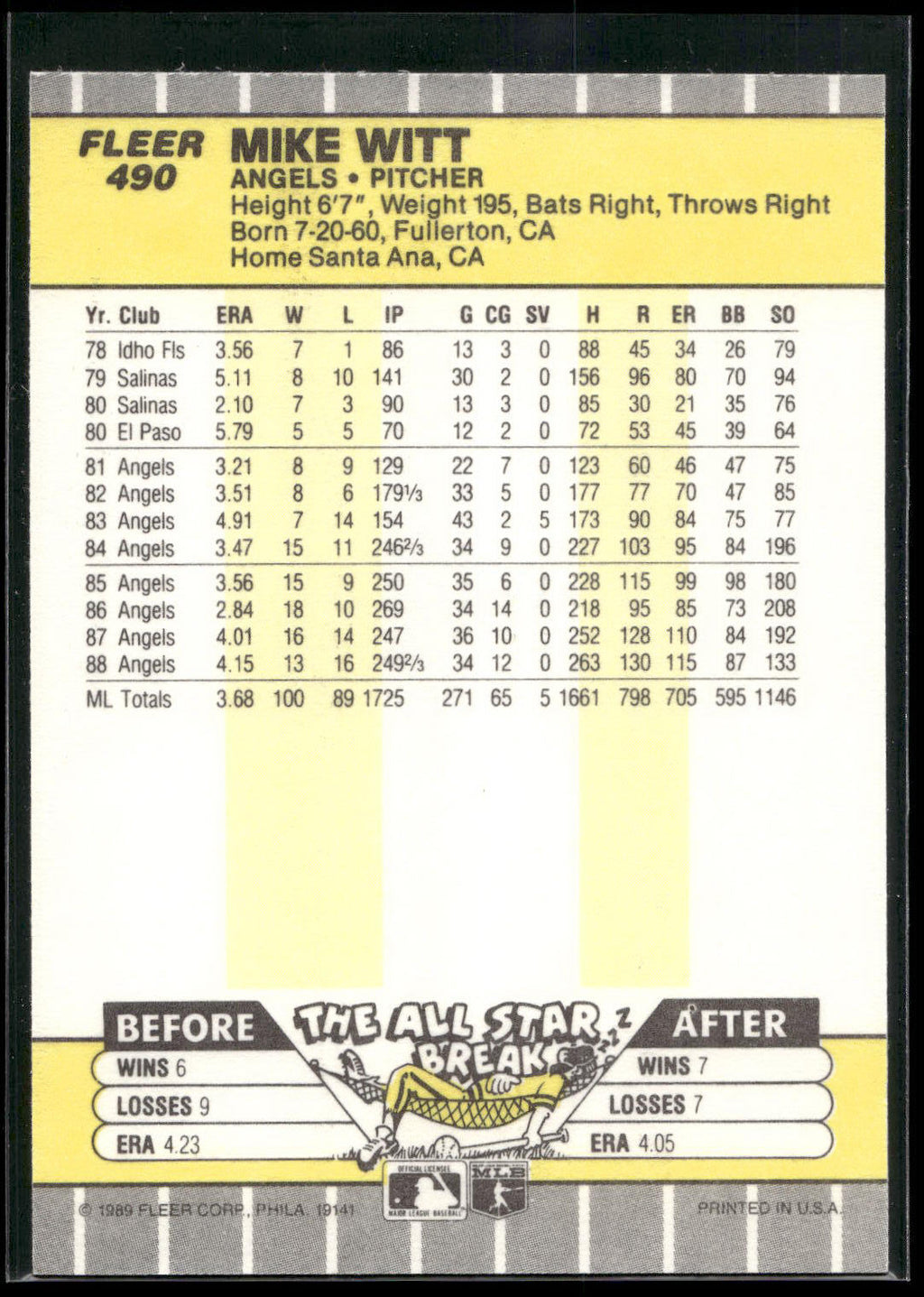 1989 Fleer #490 Mike Witt