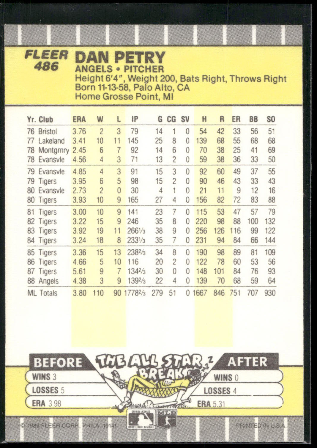 1989 Fleer #486 Dan Petry