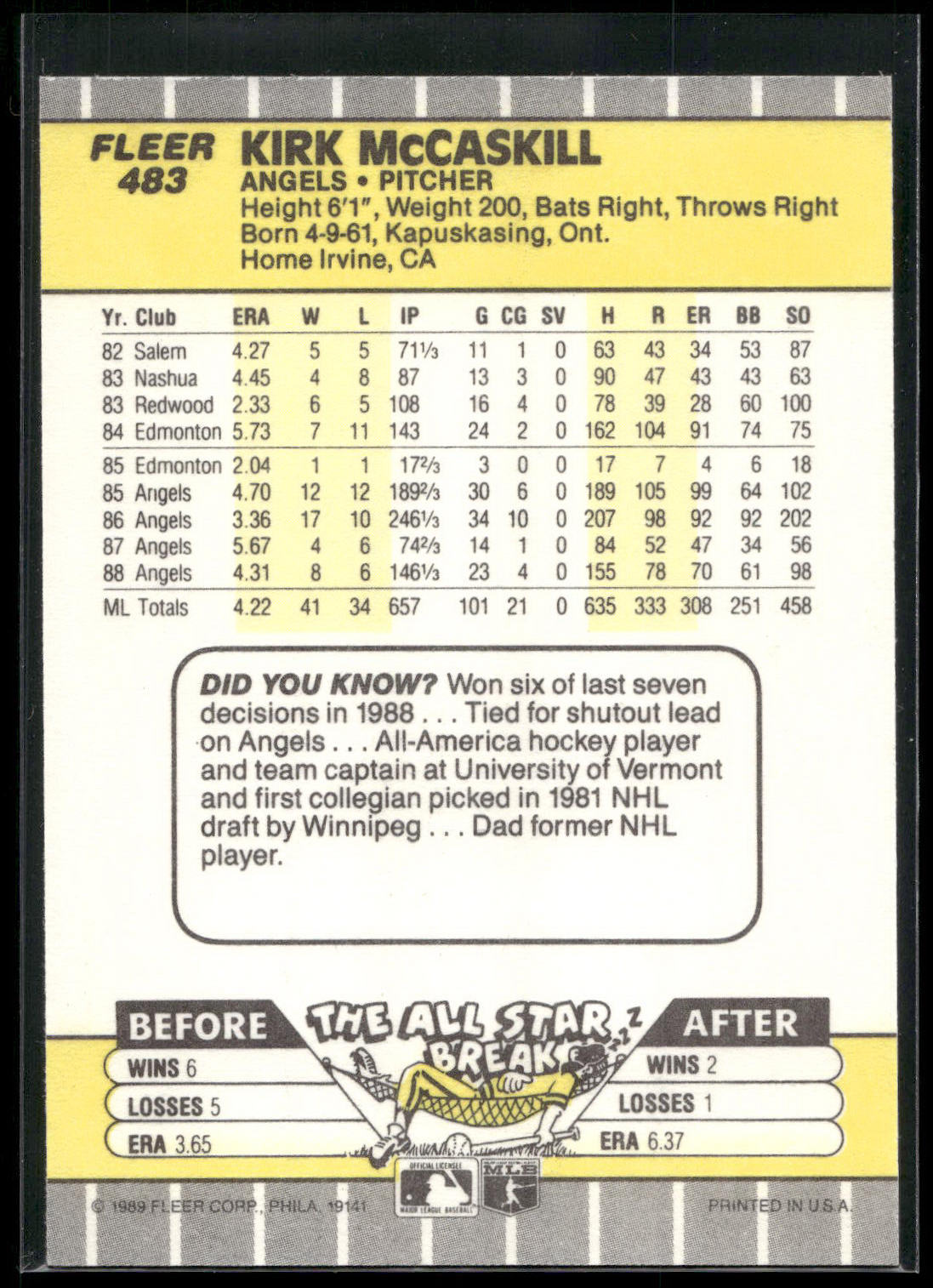 1989 Fleer #483 Kirk McCaskill