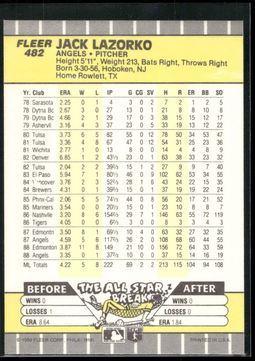 1989 Fleer #482 Jack Lazorko