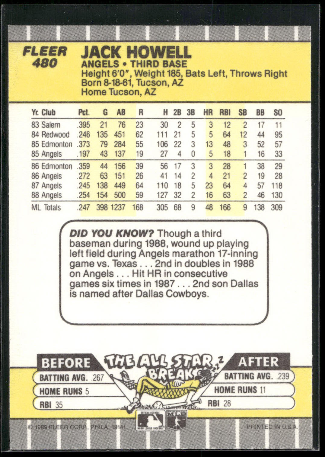 1989 Fleer #480 Jack Howell