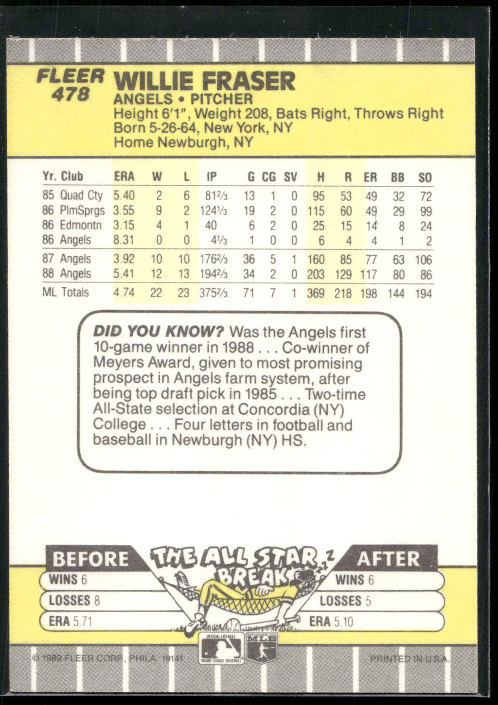 1989 Fleer #478 Willie Fraser