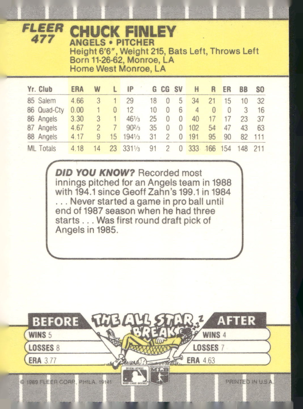1989 Fleer #477 Chuck Finley