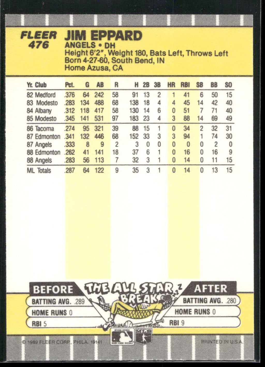 1989 Fleer #476 Jim Eppard