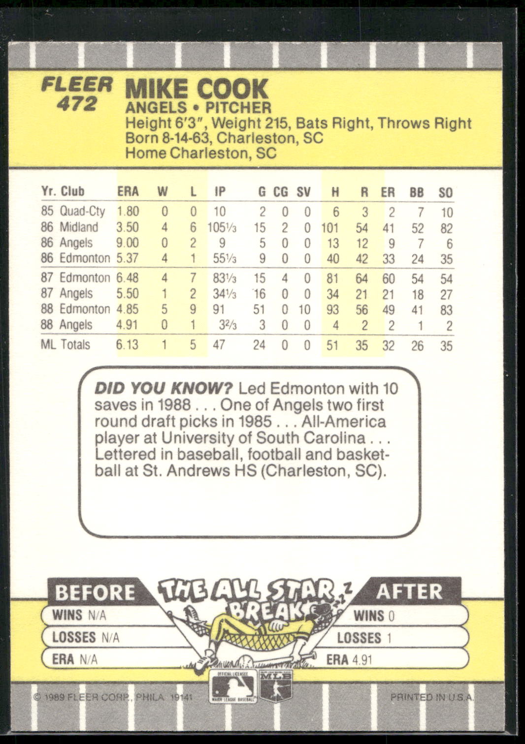 1989 Fleer #472 Mike Cook