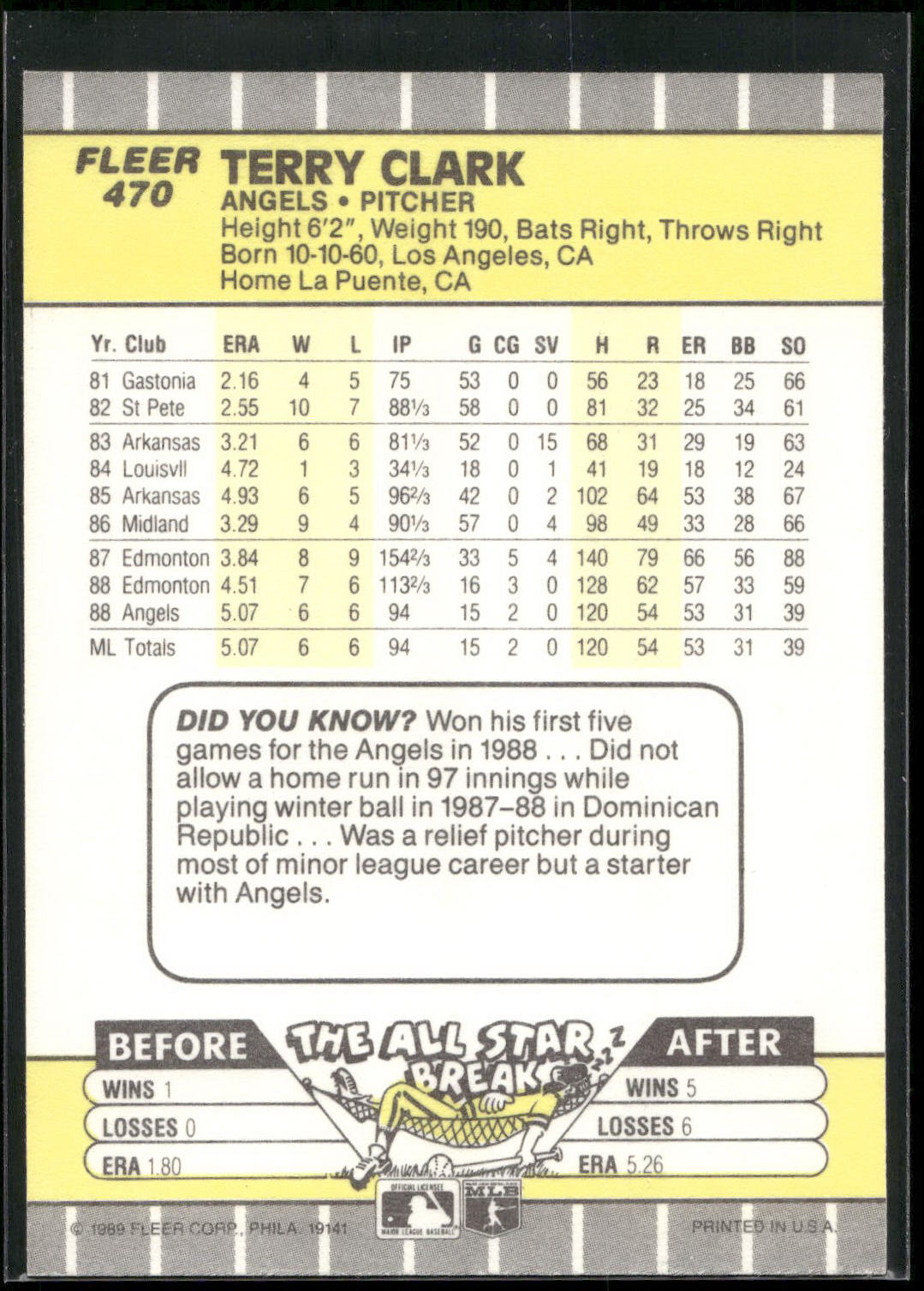 1989 Fleer #470 Terry Clark