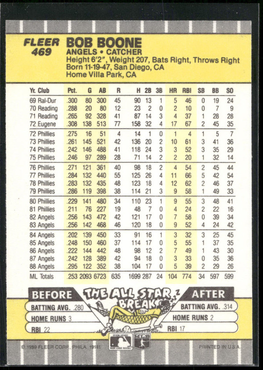 1989 Fleer #469 Bob Boone