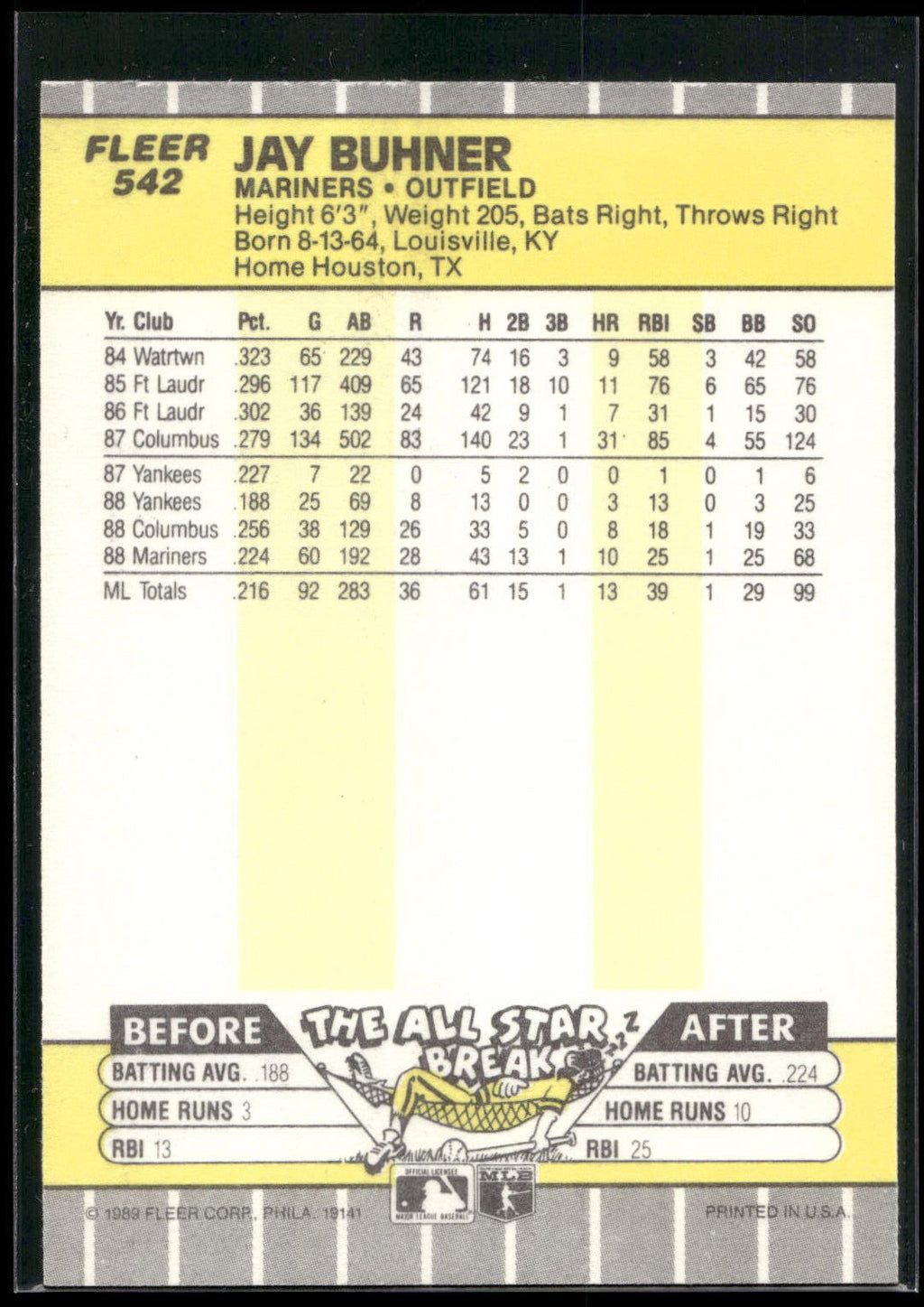 1989 Fleer #542 Jay Buhner