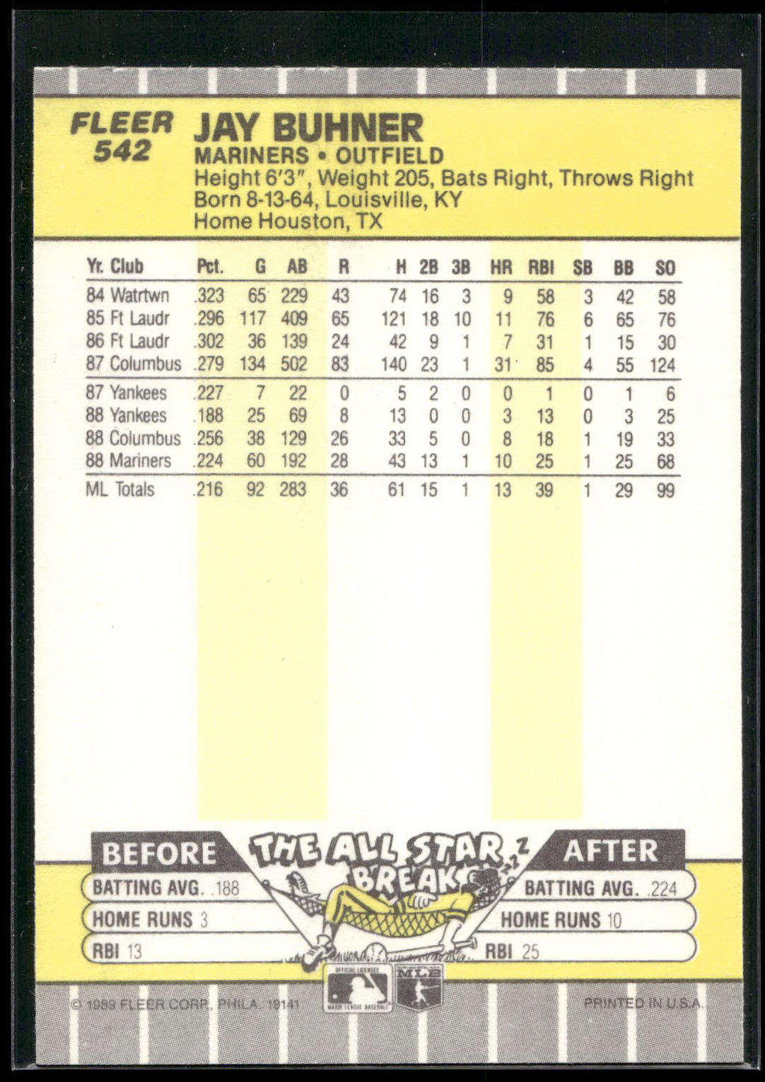 1989 Fleer #542 Jay Buhner