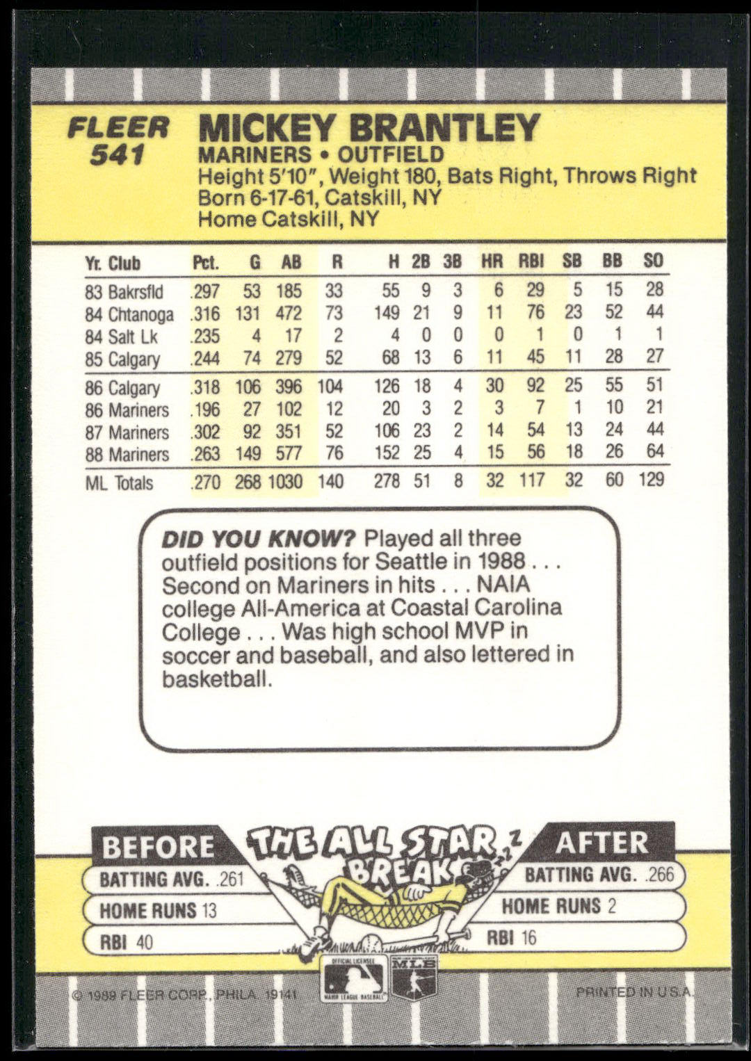 1989 Fleer #541 Mickey Brantley
