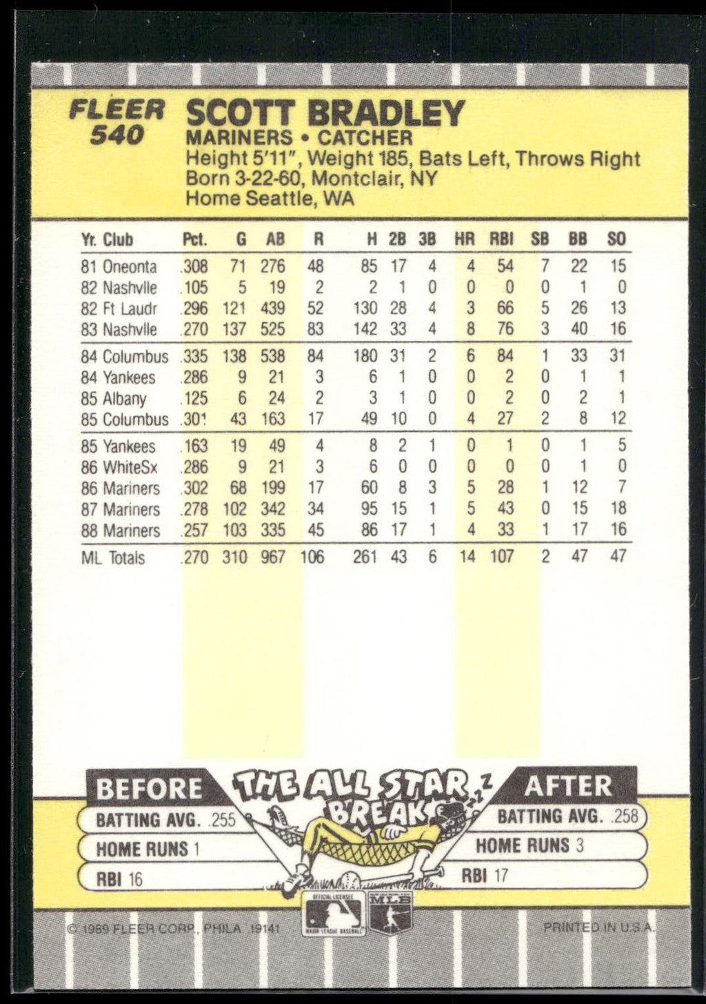 1989 Fleer #540 Scott Bradley