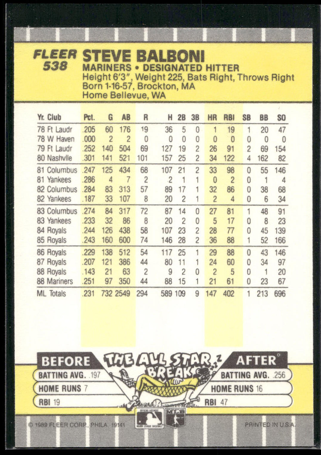 1989 Fleer #538 Steve Balboni