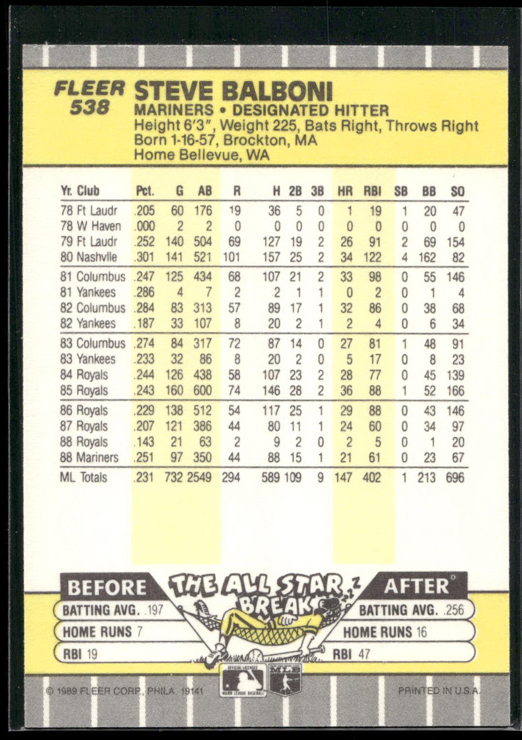 1989 Fleer #538 Steve Balboni