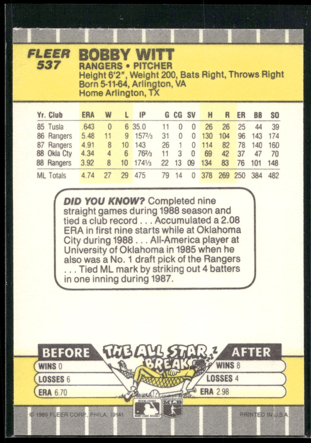 1989 Fleer #537 Bobby Witt