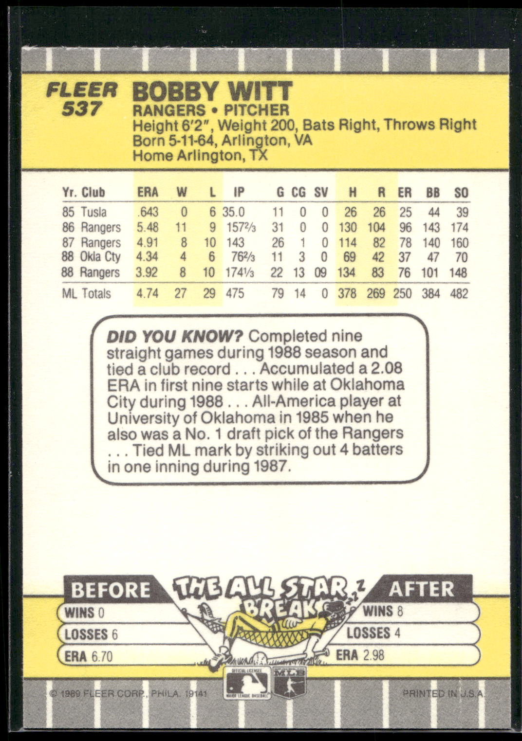 1989 Fleer #537 Bobby Witt