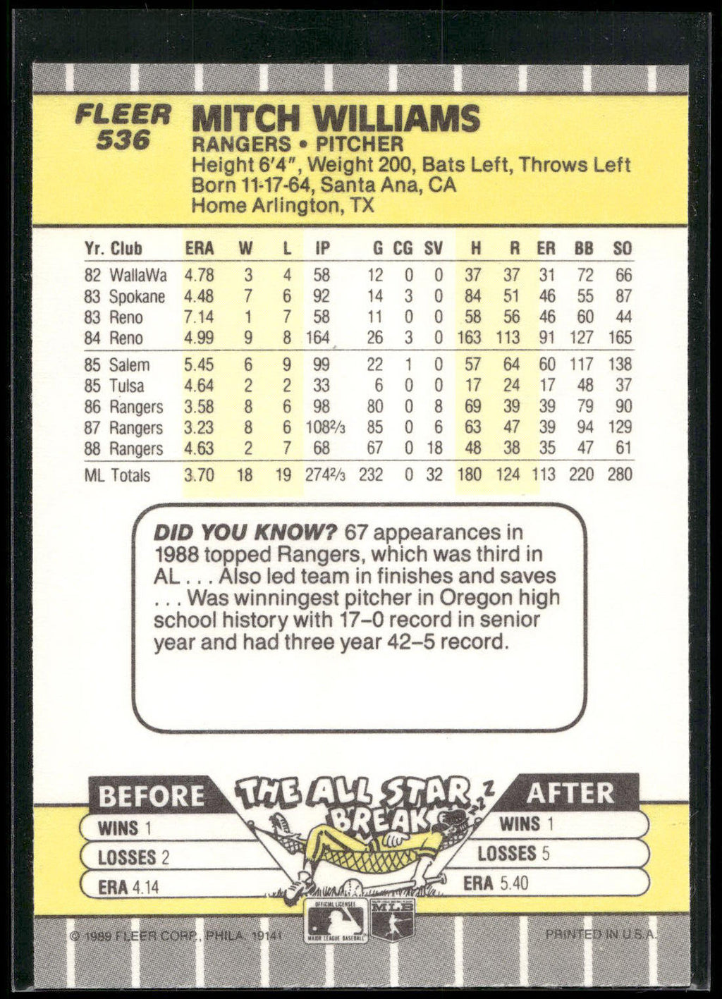 1989 Fleer #536 Mitch Williams