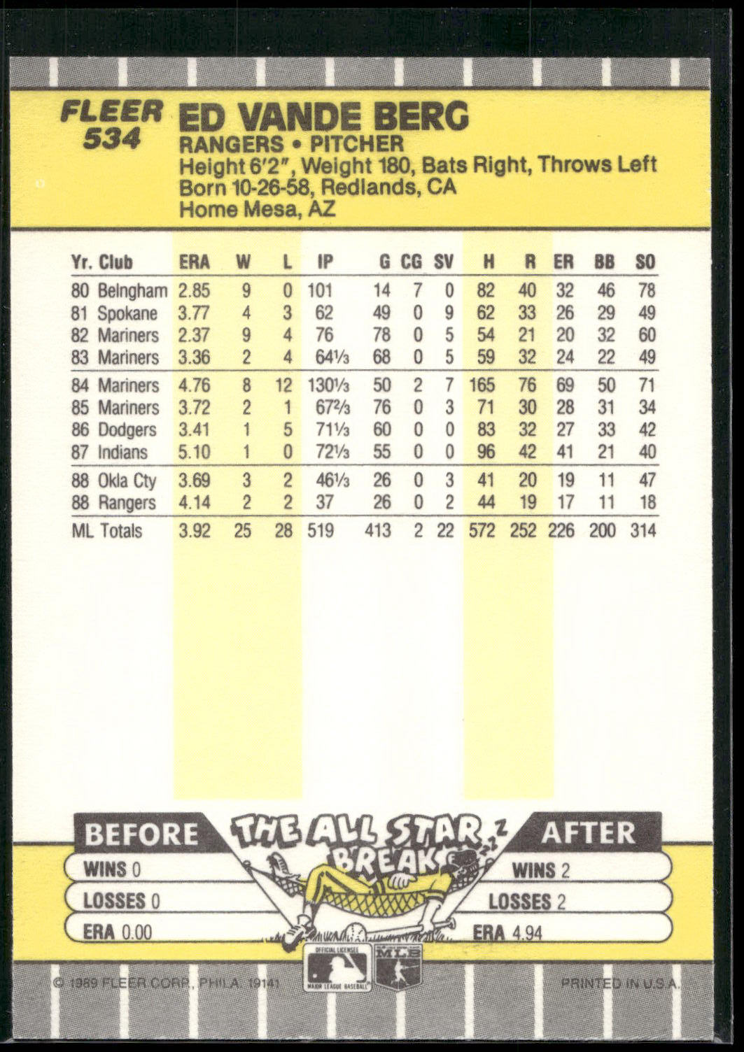 1989 Fleer #534a Ed Vande Berg