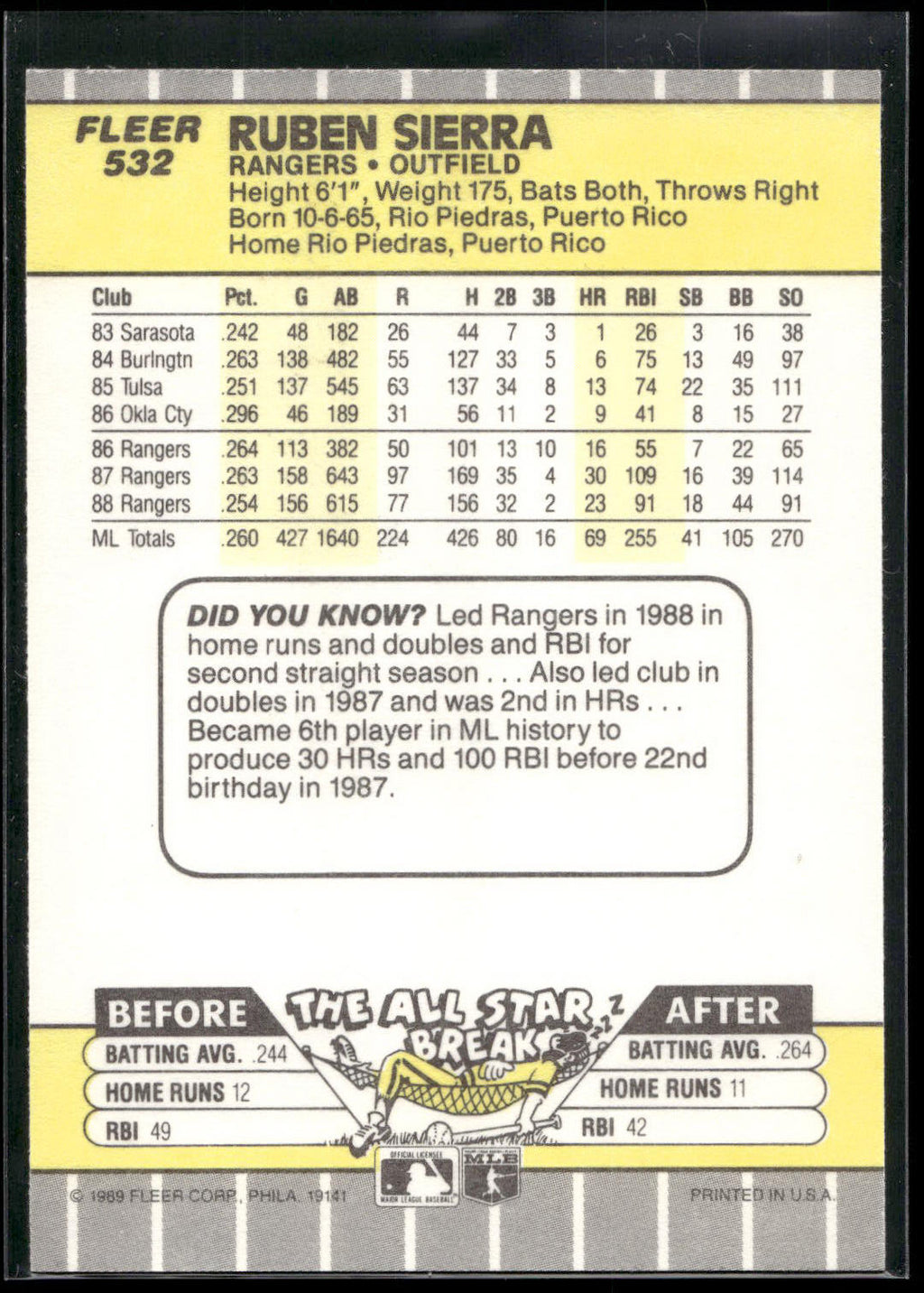 1989 Fleer #532 Ruben Sierra