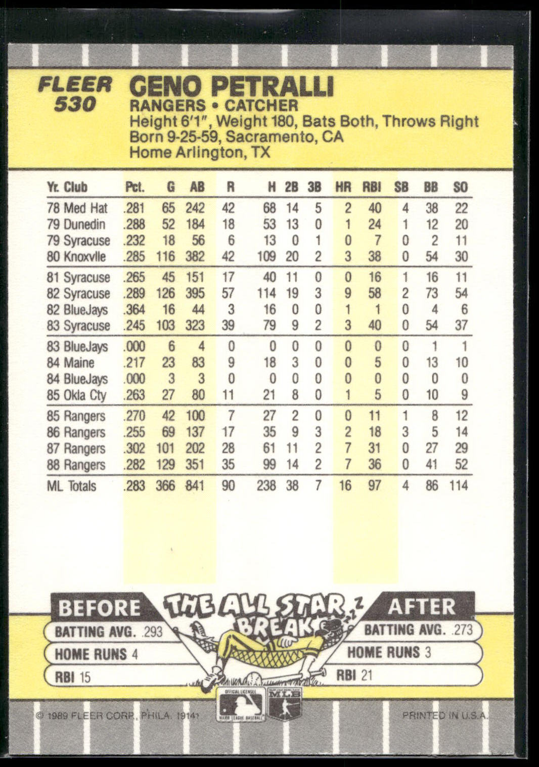 1989 Fleer #530 Geno Petralli