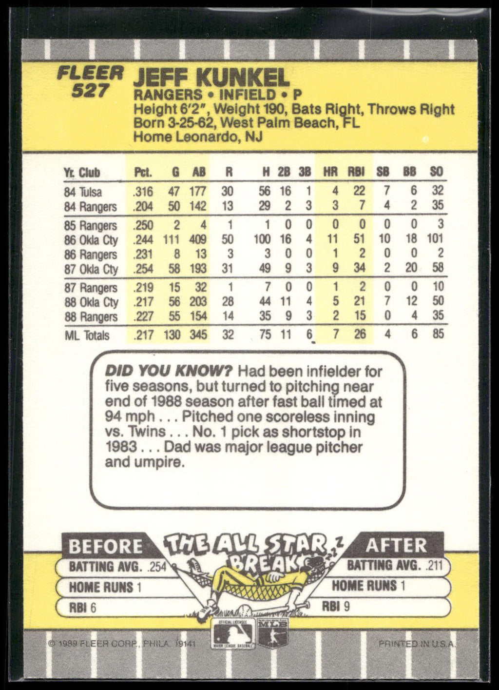 1989 Fleer #527 Jeff Kunkel