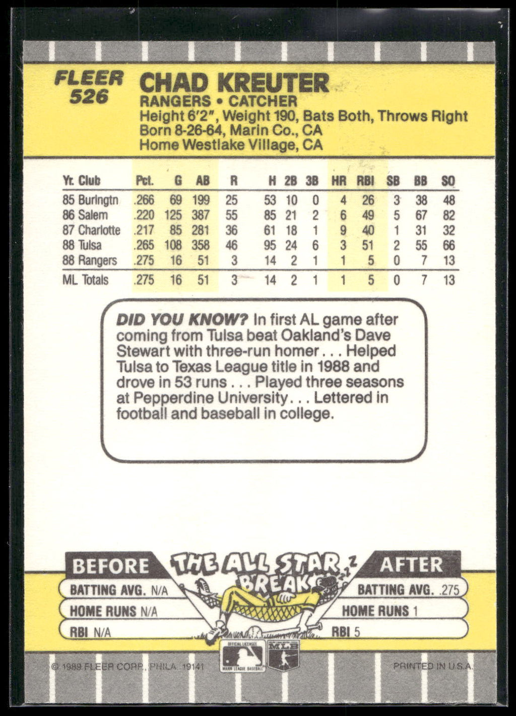 1989 Fleer #526 Chad Kreuter