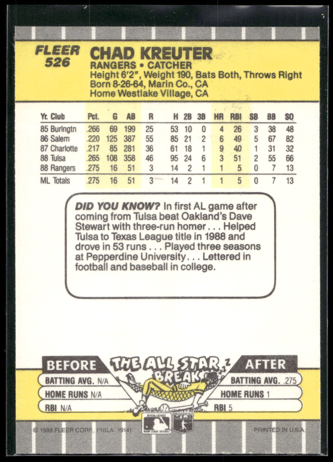 1989 Fleer #526 Chad Kreuter