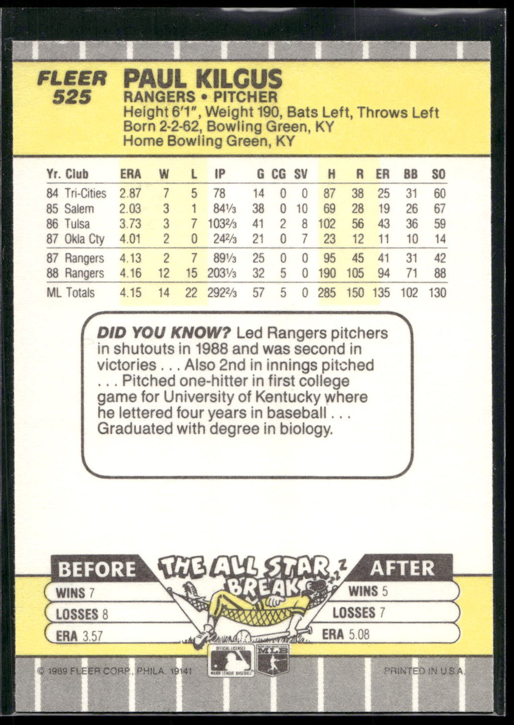 1989 Fleer #525 Paul Kilgus